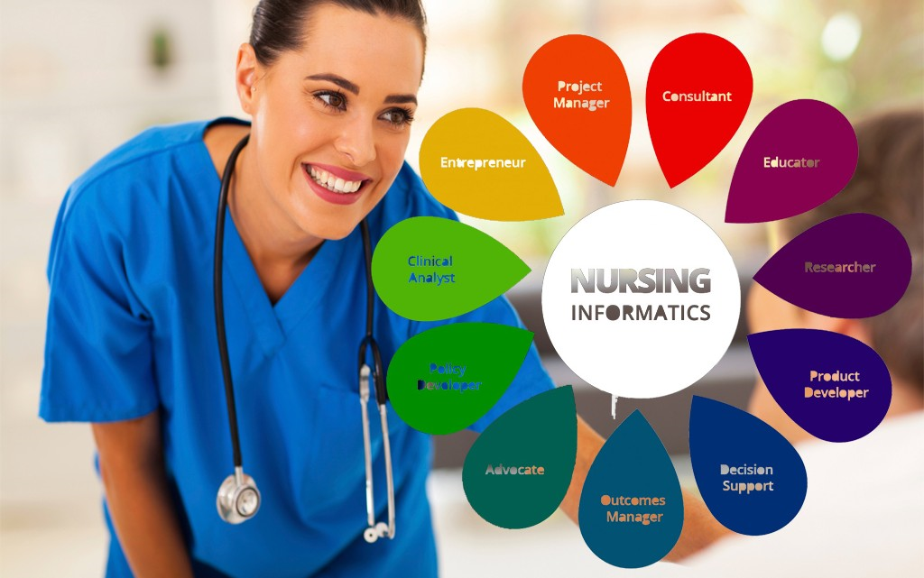 THÔNG BÁO TUYỂN DỤNG ĐIỀU DƯỠNG TẠI BỆNH VIỆN THANH NHÀN HÀ NỘI